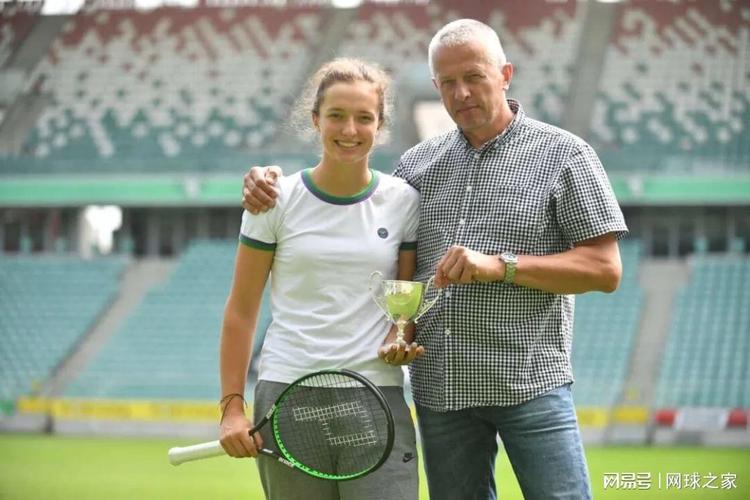 高使用率 高使用率