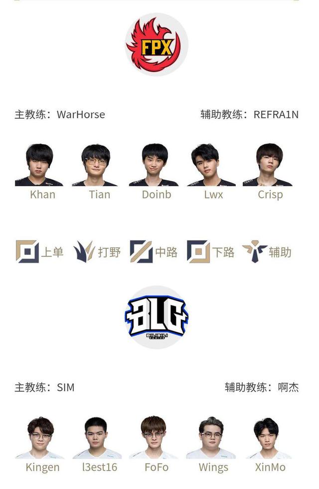 实则忽视了