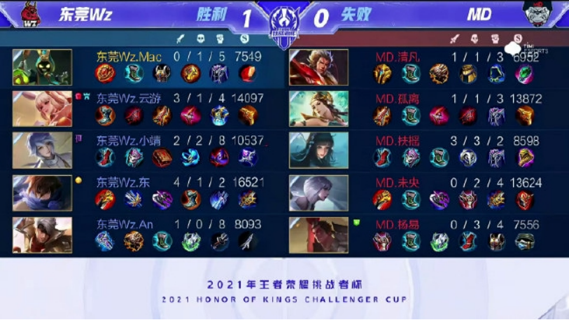 反击线路更 反击线路更